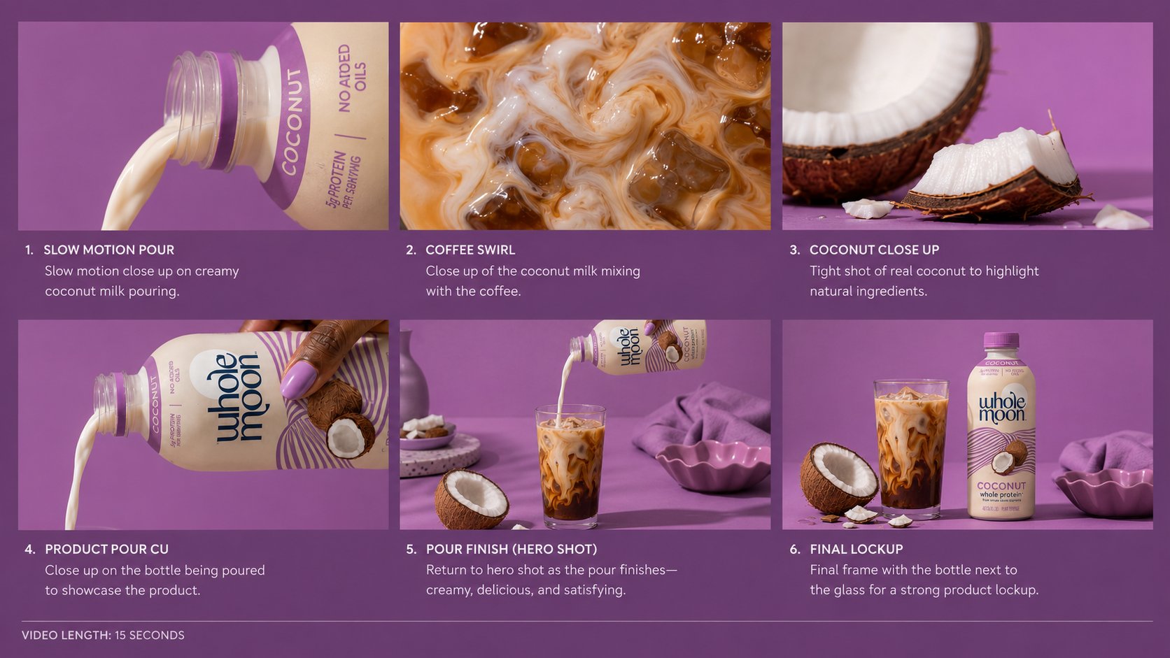 Coconut 15-second video storyboard